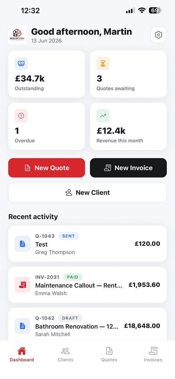 BuildFlow dashboard showing £34.7k outstanding, 3 quotes awaiting reply, 1 overdue invoice, £12.4k revenue this month, quick buttons for a new quote, invoice or client, and a list of recent activity