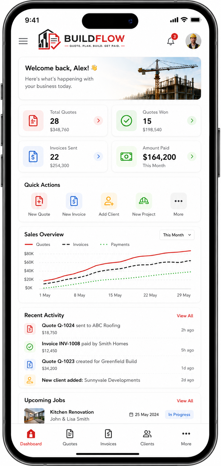 BuildFlow dashboard showing quote and invoice totals, a sales overview chart, recent activity, upcoming jobs, and quick actions to create a new quote, invoice or client